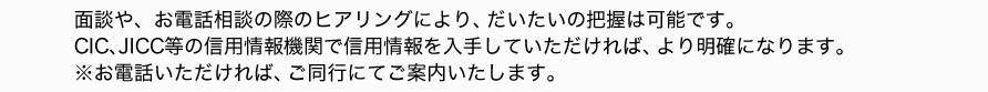 面談や、お電話相談の際のヒアリングにより、だいたいの把握は可能です。CIC、JICC等の信用情報機関で信用情報を入手していただければ、より明確になります。
※お電話いただければ、ご同行にてご案内いたします。