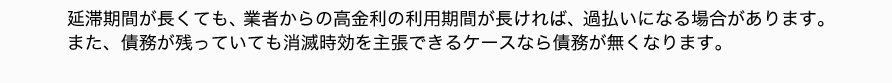 延滞期間が長くても、業者からの高金利の利用期間が長ければ、過払いになる場合があります。
また、債務が残っていても消滅時効を主張できるケースなら債務が無くなります。