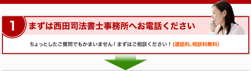 簡単3ステップ　1.まずは西田司法書士事務所へお電話ください。ちょっとしたご質問でもかまいません！まずはご相談ください！(通話料、相談料無料）