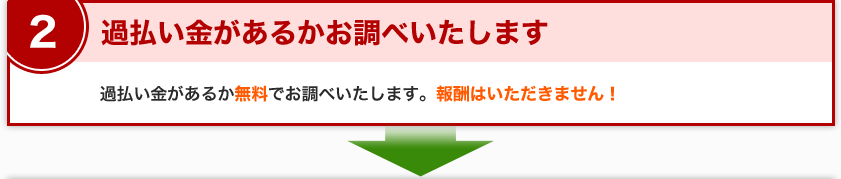 簡単3ステップ　2.過払い金があるかお調べいたします。過払い金があるか無料でお調べいたします。報酬はいただきません！