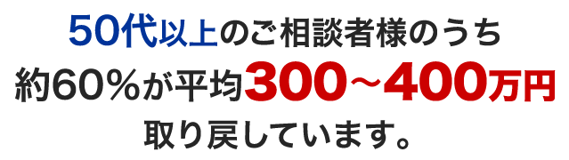 50代以上のご相談者様のうち約60％が平均300～400万円取り戻しています。