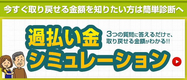過払い金、いくらくらい？　過払い金シミュレータはこちら
